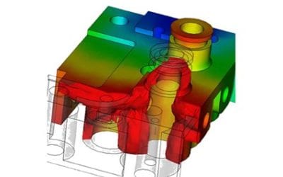 SOLIDWORKS Plastics Simulation: Reduce Mold Defects Before Manufacturing